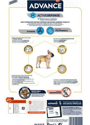 Advance Mini Sensitive