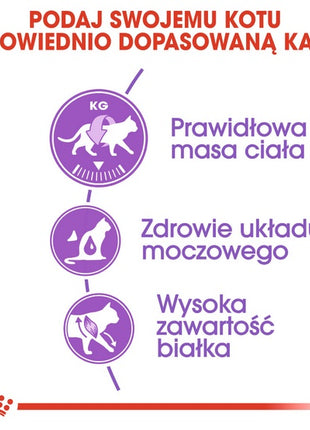 Royal Canin Sterilised karma sucha dla kotów dorosłych, sterylizowanych 400g