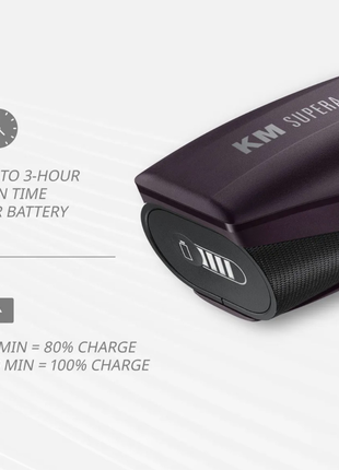 Wahl KM Supera Li-Ion battery pack